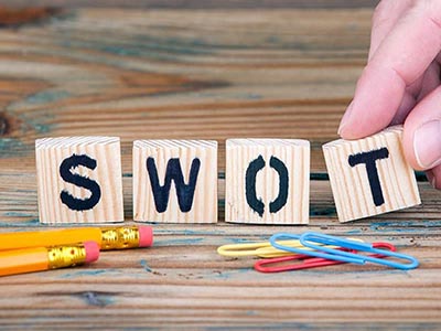 SWOT-аналіз: метод вивчення стану бізнесу